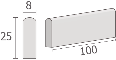 Canaleta y Bordillos