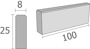Canaleta y Bordillos