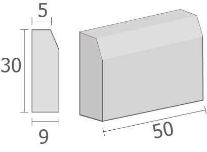 Canaleta y Bordillos